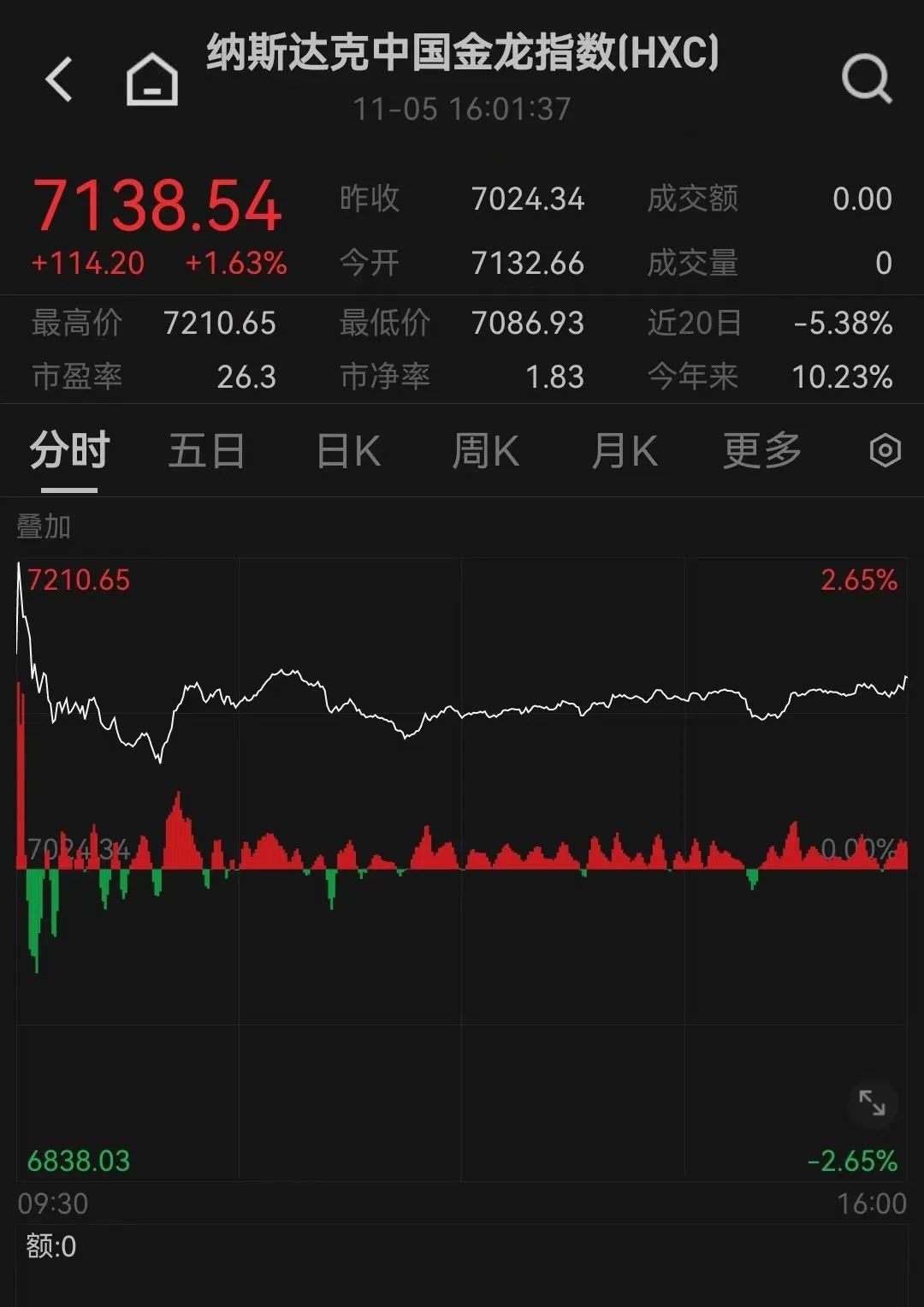 金山云大客户端云账户app下载