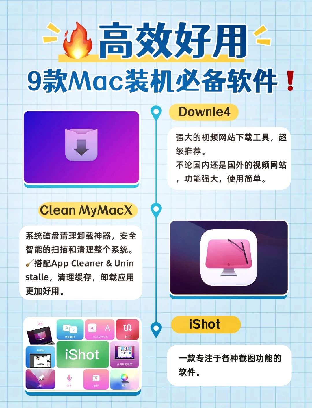 苹果版的软件是什么苹果app的后缀是什么