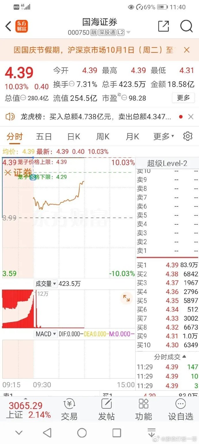 国海证券金贝壳手机版国海证券金贝壳手机版下载