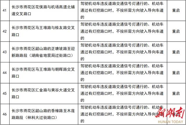 违章处理客户端交管12123客户端下载