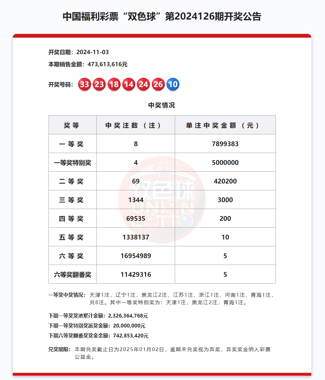 福彩双色球苹果版比赛直播app苹果版