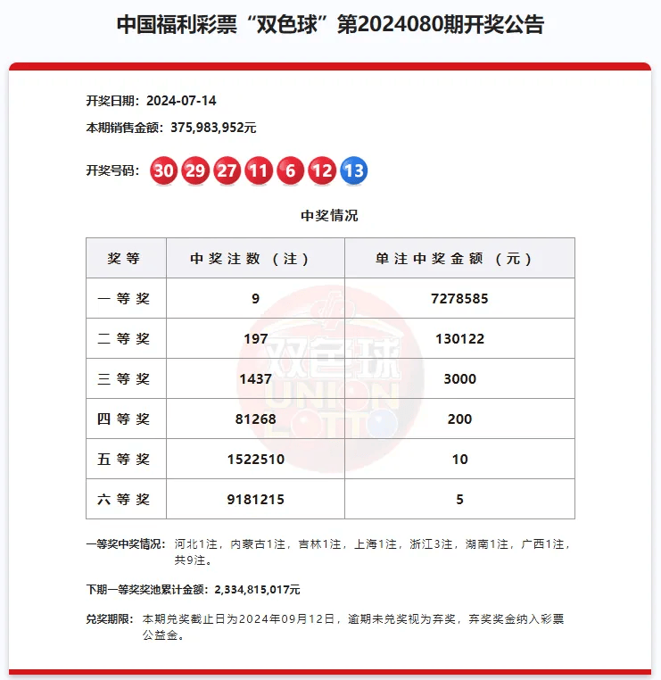 福彩双色球苹果版比赛直播app苹果版-第2张图片-太平洋在线下载