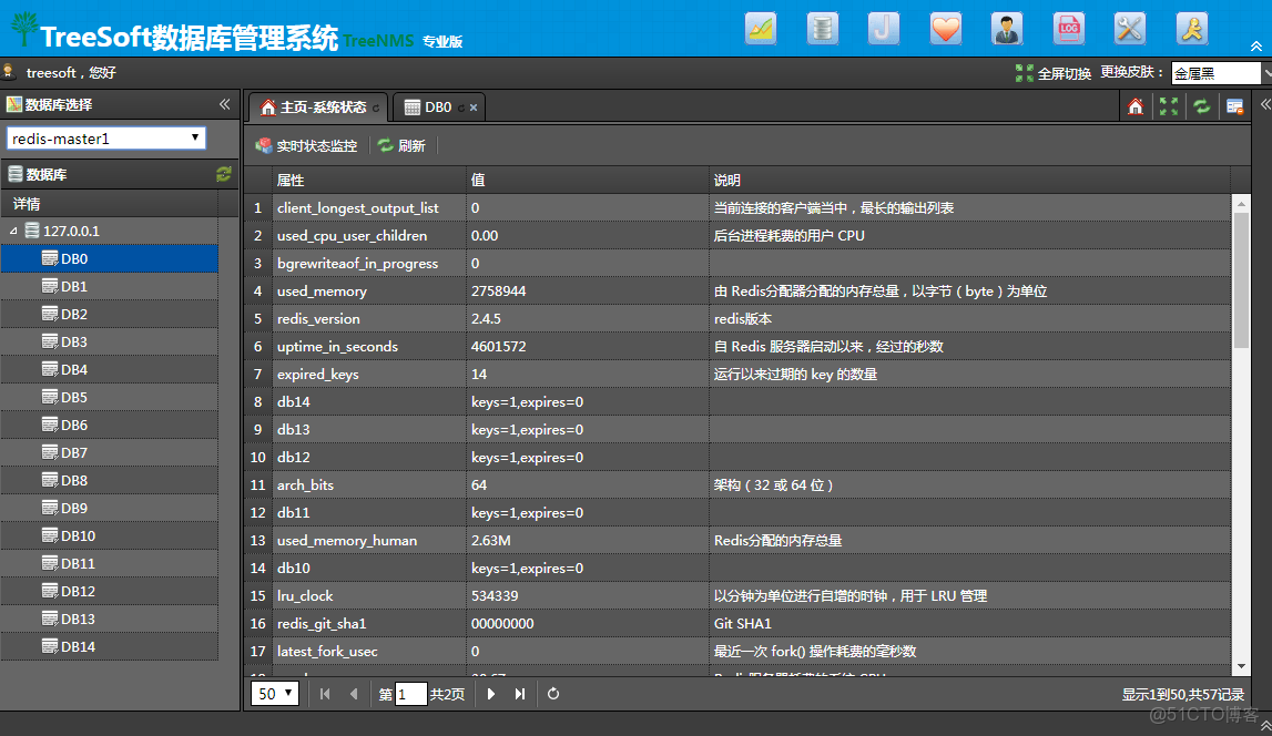 客户端数据内容客户端输入用户名和验证码怎样与本地服务器数据一致